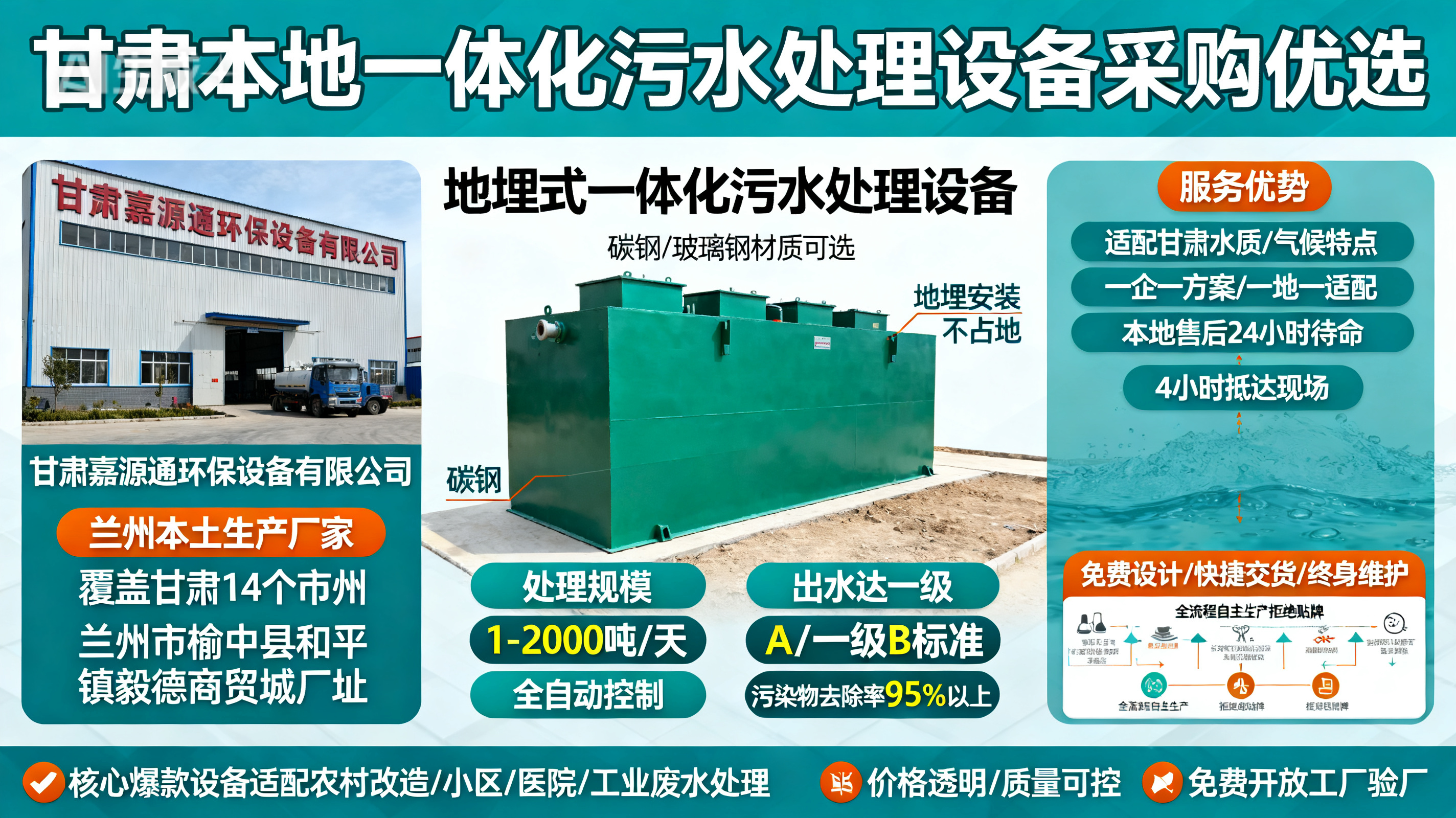 甘肃采购彭阳一体化彭阳污水处理设备_优先选本地生产厂家_直...式解决甘肃污水处理需求_选本地实体厂家_靠谱有保障.jpeg
